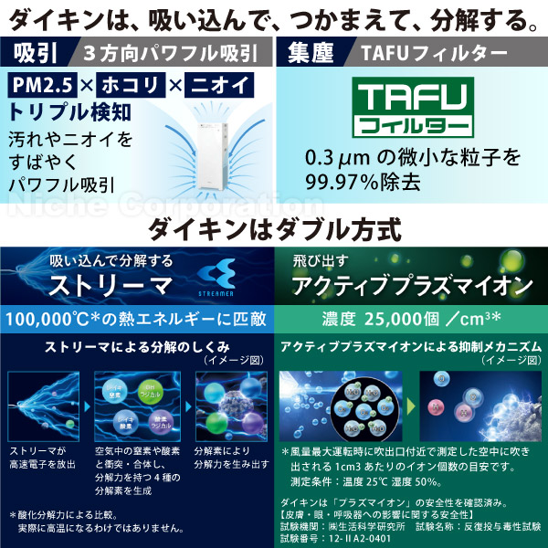 自然大好き！ニッチ・リッチ・キャッチ 加湿機能付き ダイキン 加湿ストリーマ空気清浄機 ブラウン MCK55Y-T 花粉対策製品認証 加湿空気清浄機  ～25畳 加湿器 花粉 ペット ホコリ ニオイ 脱臭 PM2.5