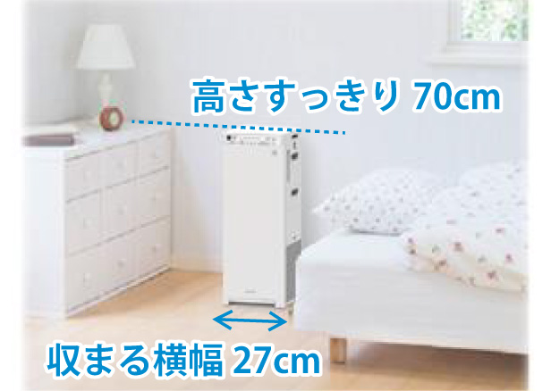 スリム設計