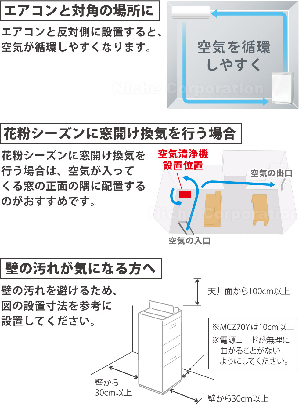 ダイキン空気清浄機 年最新モデル｜自然大好き！ニッチ・リッチ