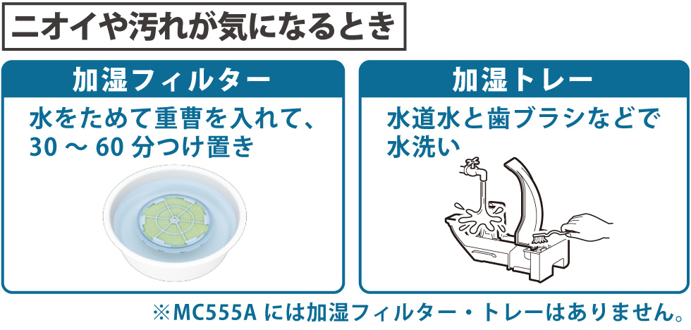 加湿フィルターと加湿トレーをお手入れ