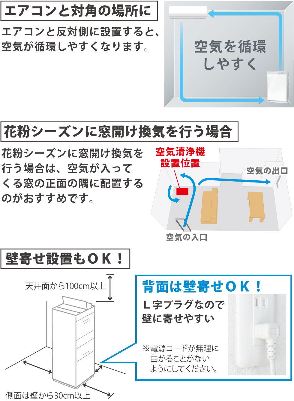 おすすめの配置場所