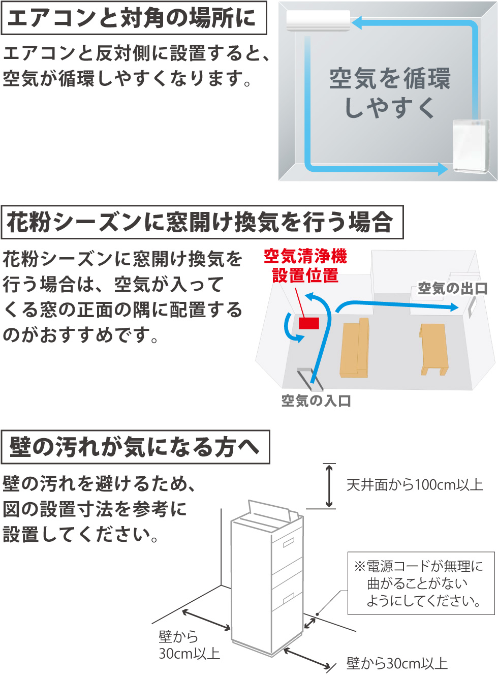 おすすめの配置場所