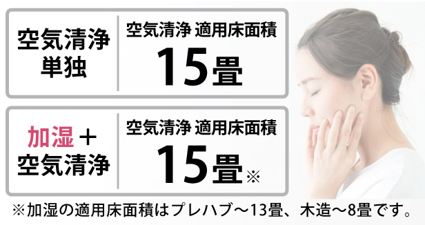 清潔加湿