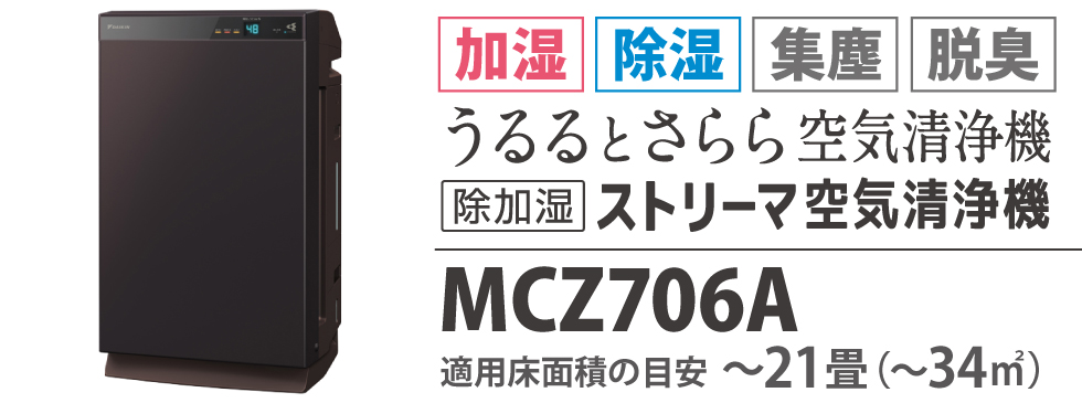mcz704a