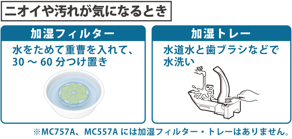 加湿フィルターと加湿トレーをお手入れ