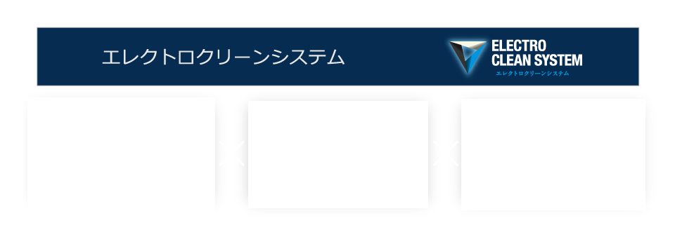 エレクトロクリーンシステム