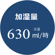 加湿量630ml/時