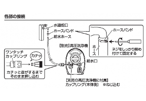 Hi zz[X3m PA-424 0208605 z[X @ 