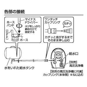 Hi ^NZbg PA-425 0208606 ^N @ z[X