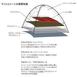 IKLp ( ogawa ) PVC}`V[g sc15p 1415  Lvpi